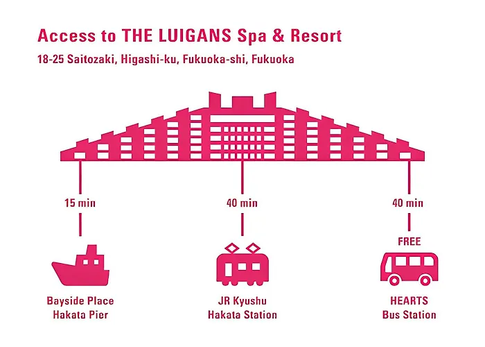 The Luigans Spa And Resort